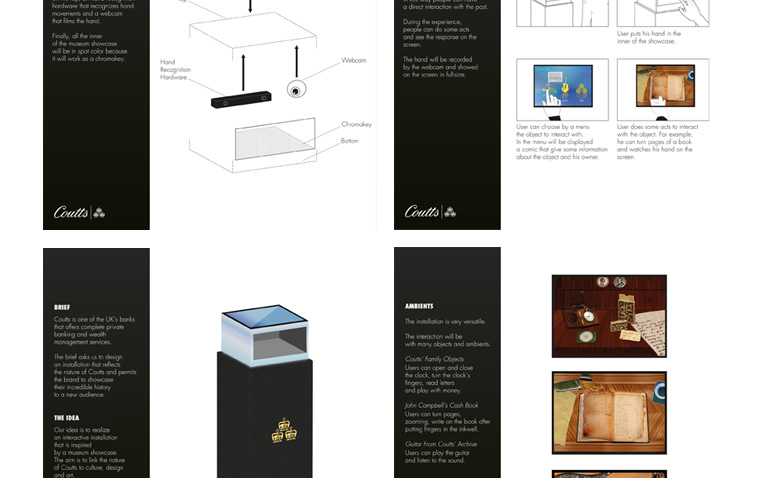 Nomination al progetto di Graphics Installation Design realizzato dalla studentessa angelica Miceli per Coutts, nell'ambito del D&AD 2012.