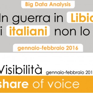 Big Data: infografica prima web analysis su guerra in Libia e Minaccia Isis