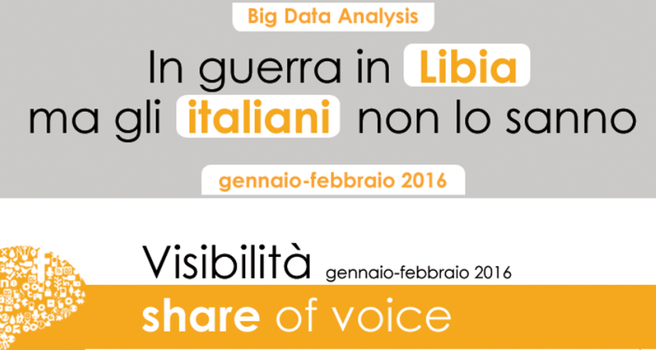 Big Data: infografica prima web analysis su guerra in Libia e Minaccia Isis